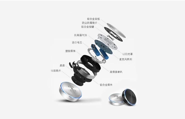 智能穿戴-MIM智能穿戴